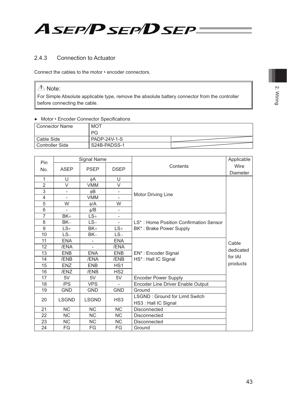 IAI America PSEP User Manual | Page 49 / 116