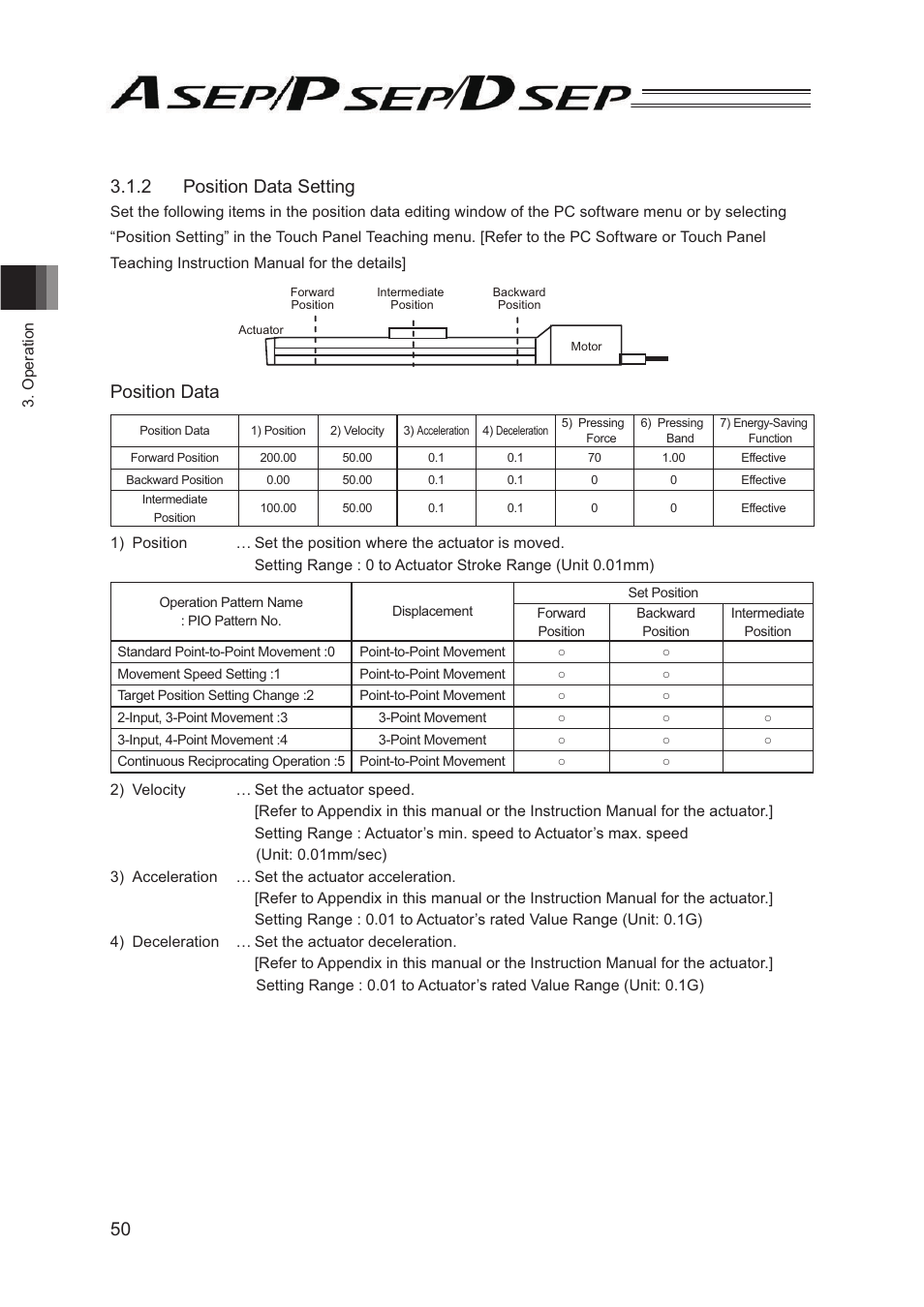 2 position data setting, Position data | IAI America PSEP User Manual | Page 56 / 116