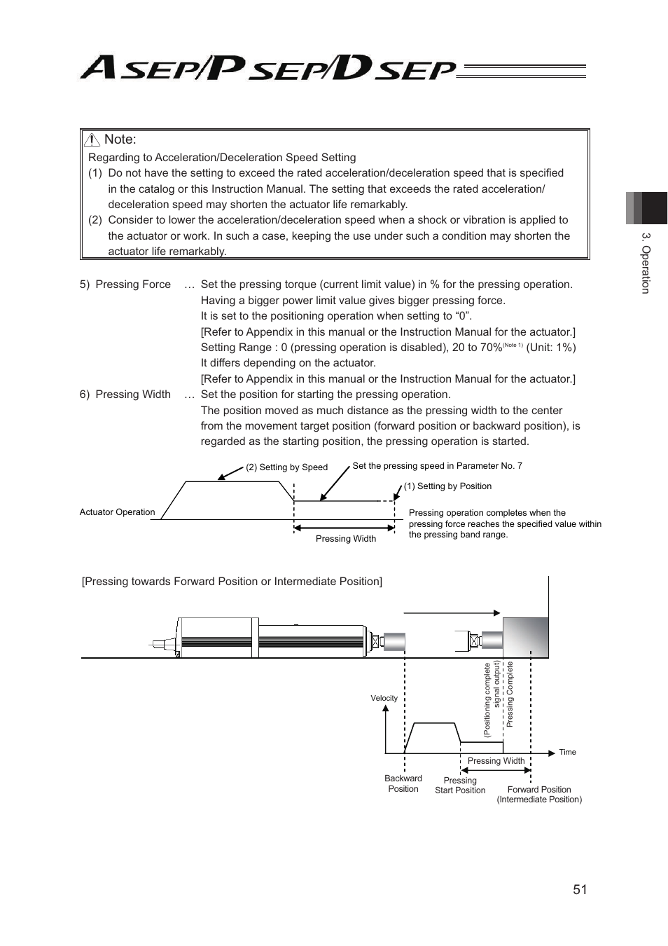 IAI America PSEP User Manual | Page 57 / 116