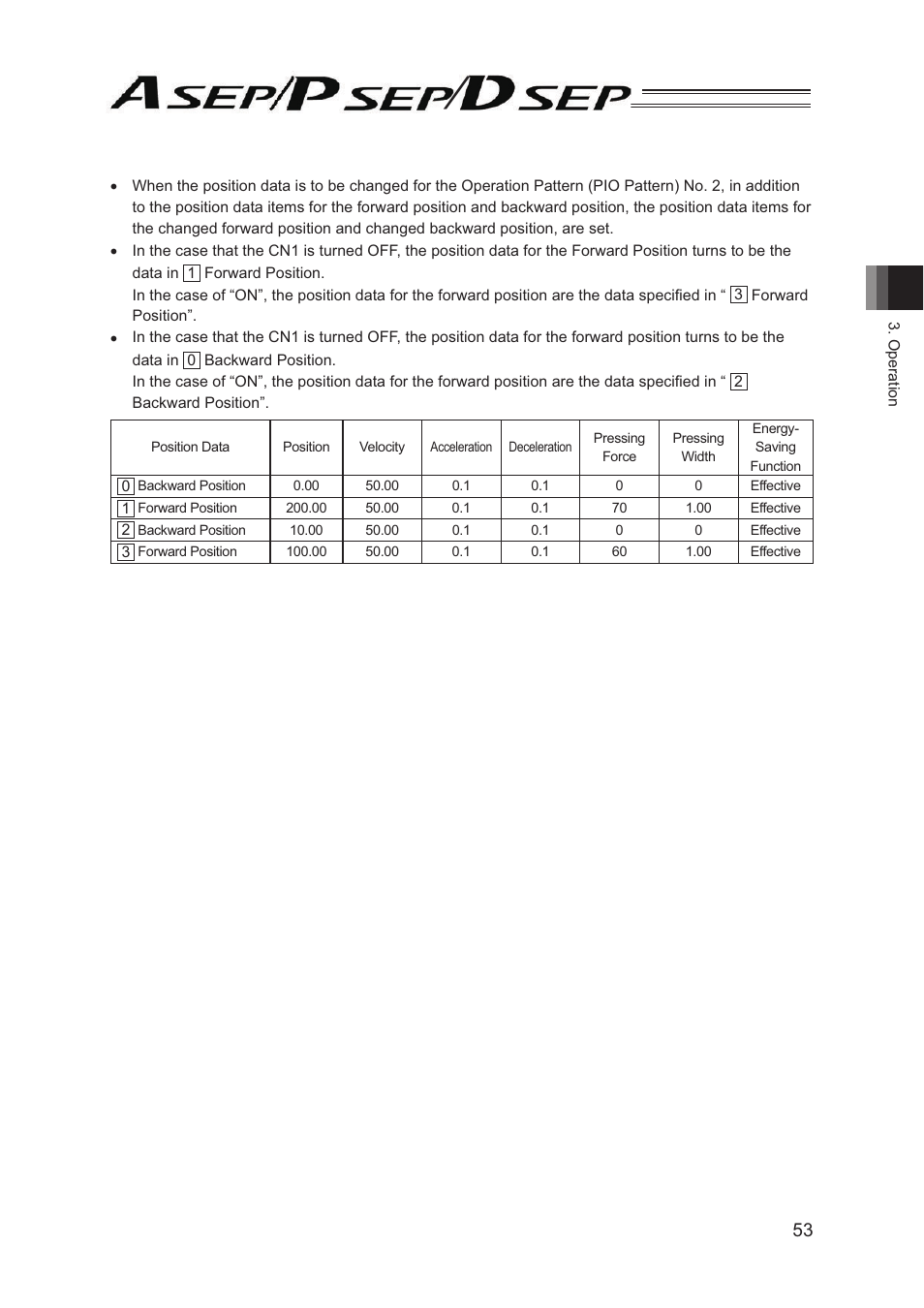 IAI America PSEP User Manual | Page 59 / 116