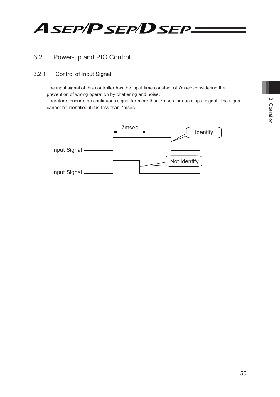 2 power-up and pio control | IAI America PSEP User Manual | Page 61 / 116