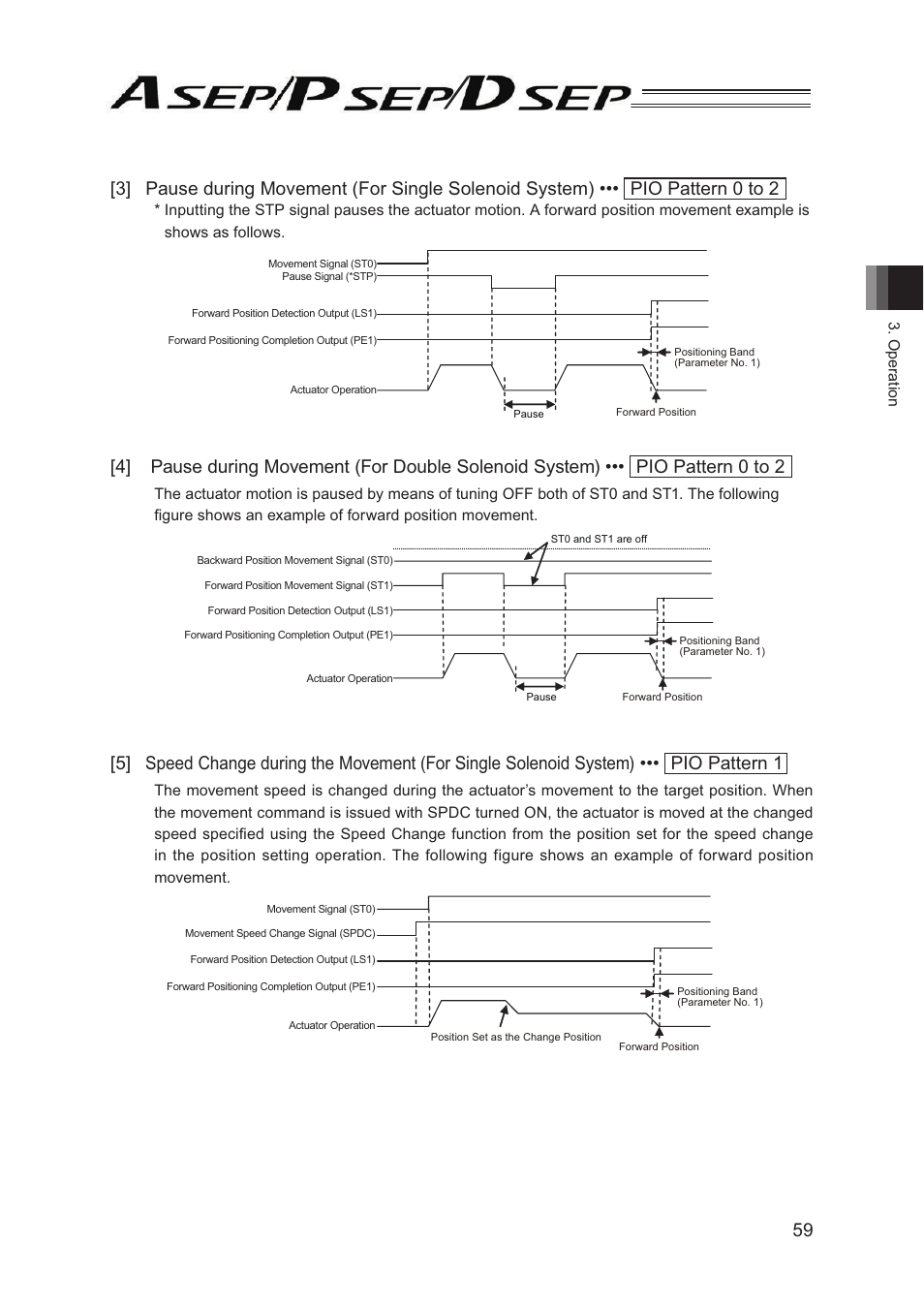 IAI America PSEP User Manual | Page 65 / 116