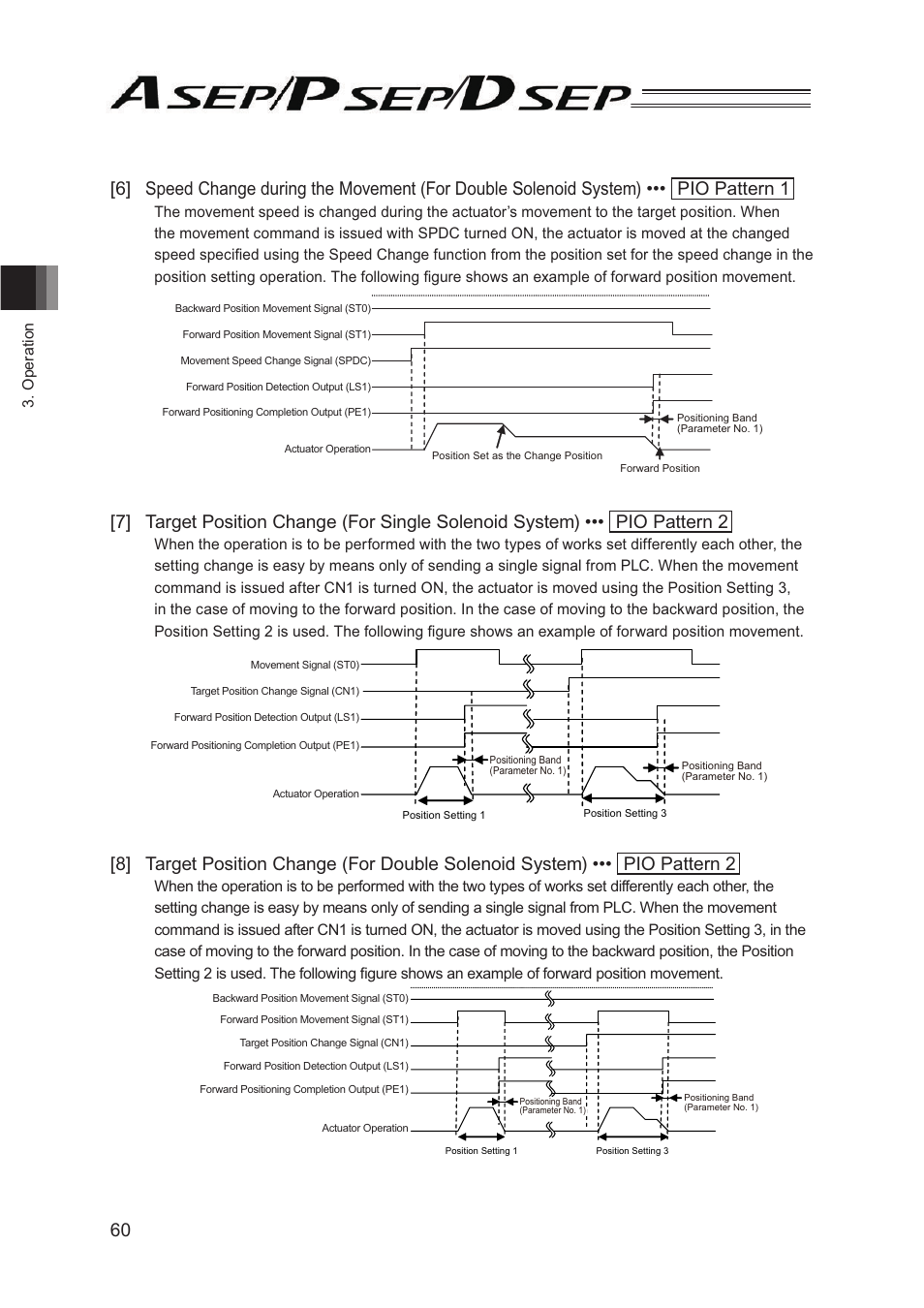 IAI America PSEP User Manual | Page 66 / 116