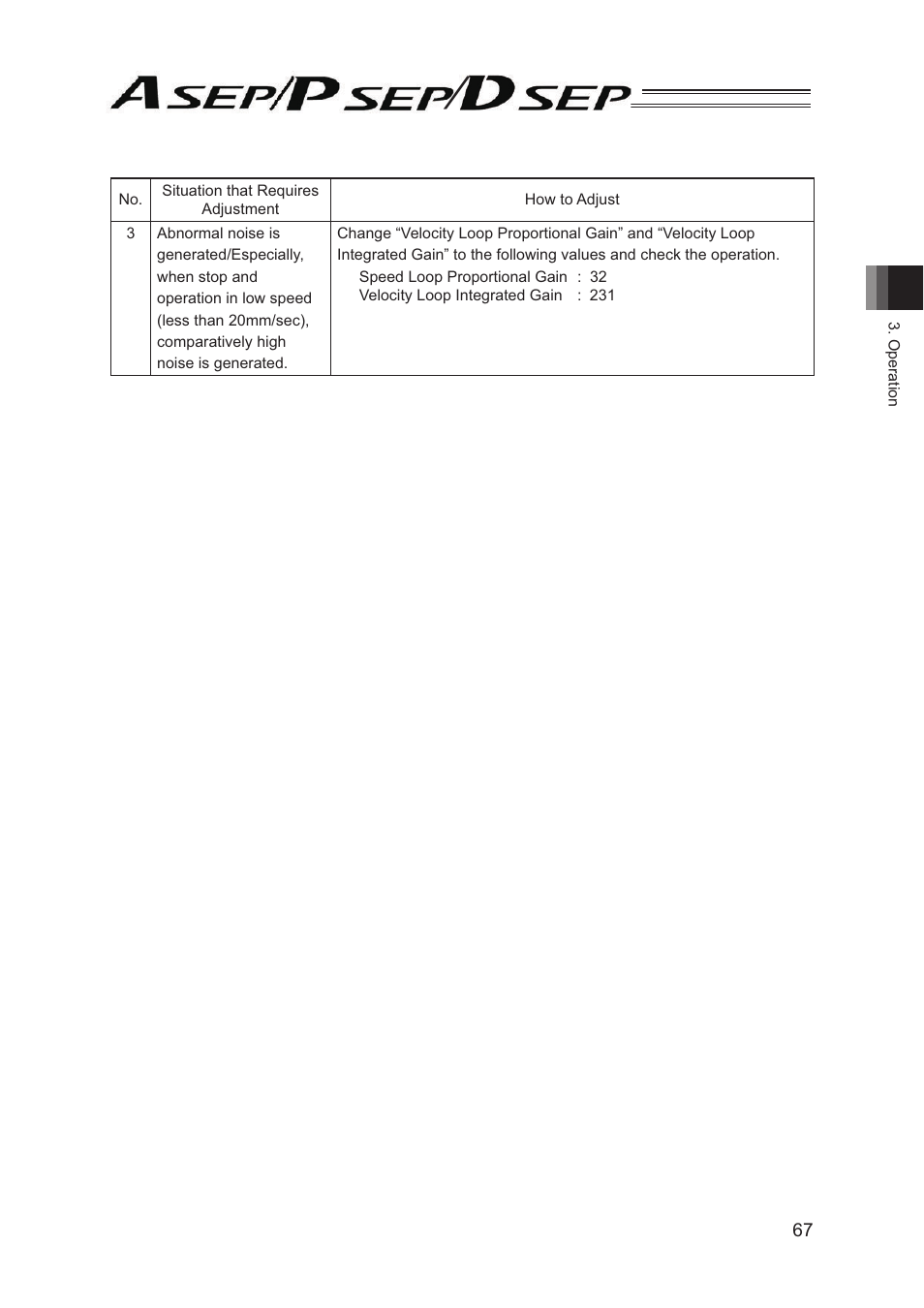 IAI America PSEP User Manual | Page 73 / 116