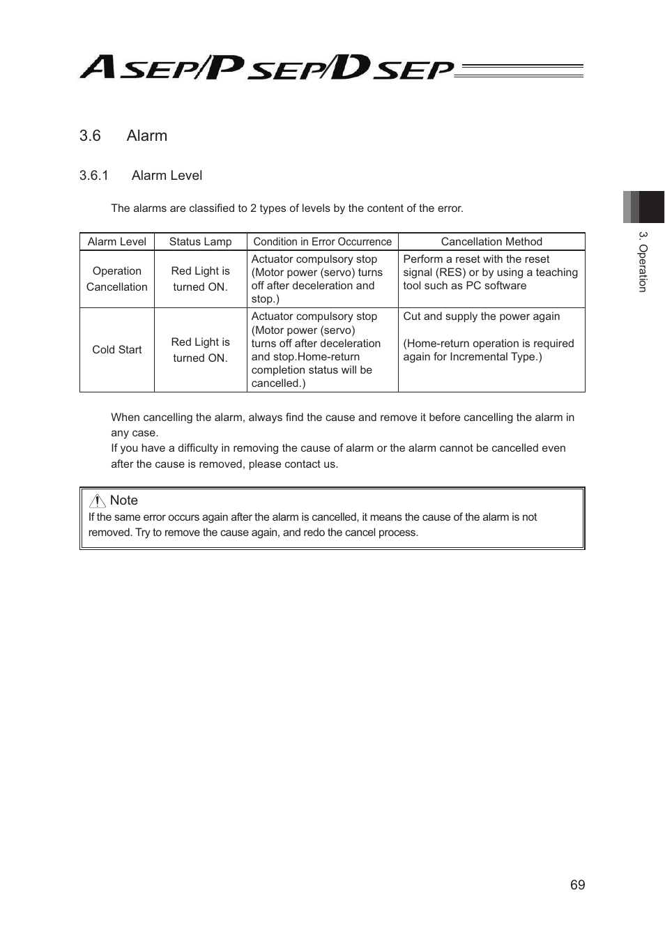 6 alarm | IAI America PSEP User Manual | Page 75 / 116