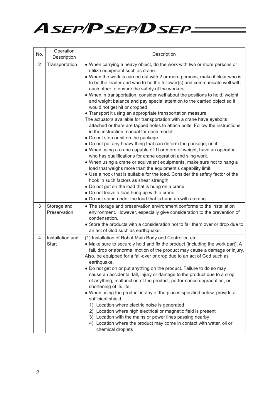 IAI America PSEP User Manual | Page 8 / 116