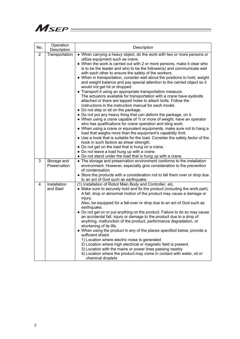 IAI America MSEP User Manual | Page 10 / 296