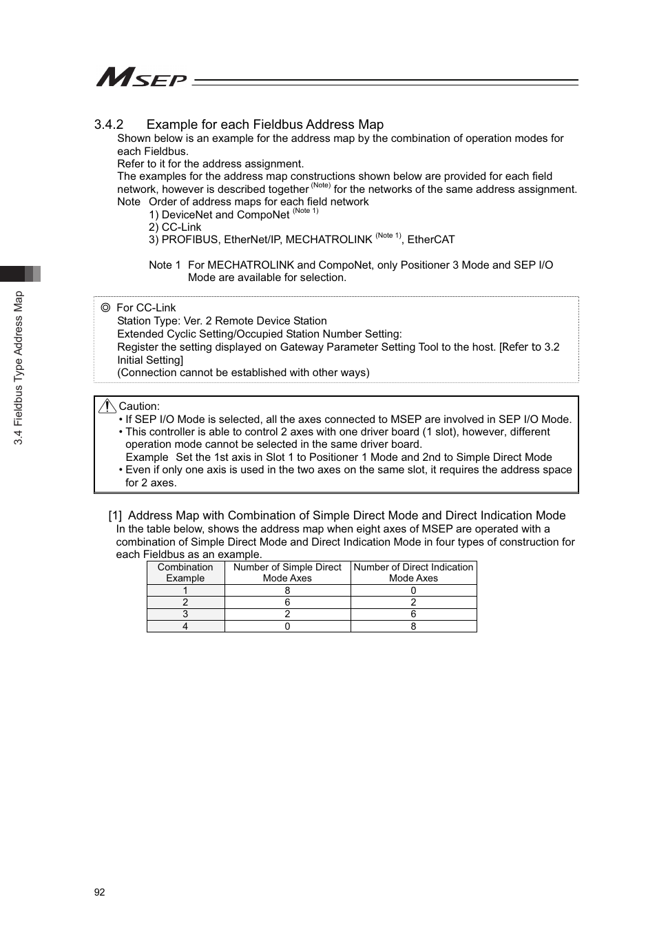 2 example for each fieldbus address map | IAI America MSEP User Manual | Page 100 / 296