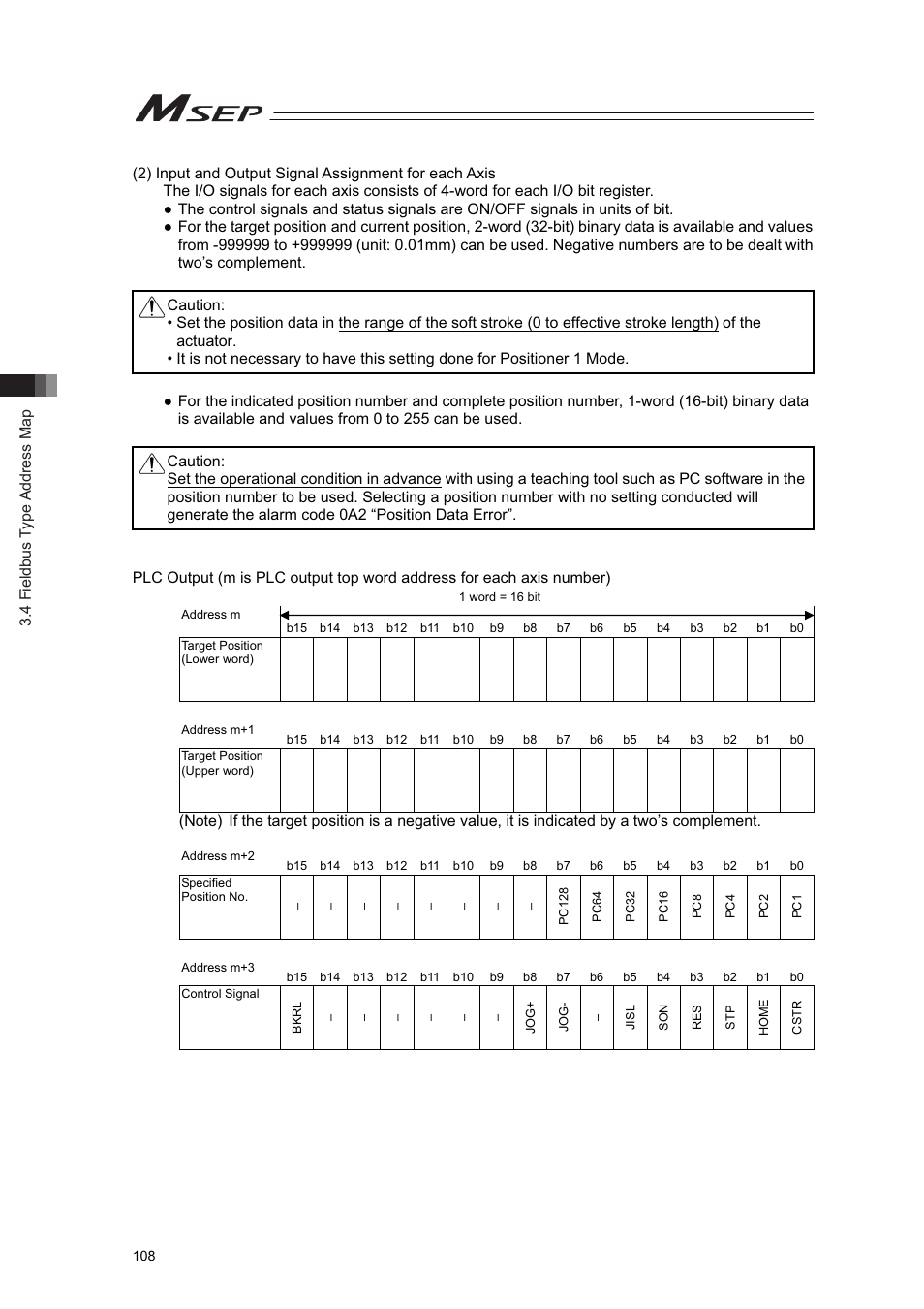 IAI America MSEP User Manual | Page 116 / 296