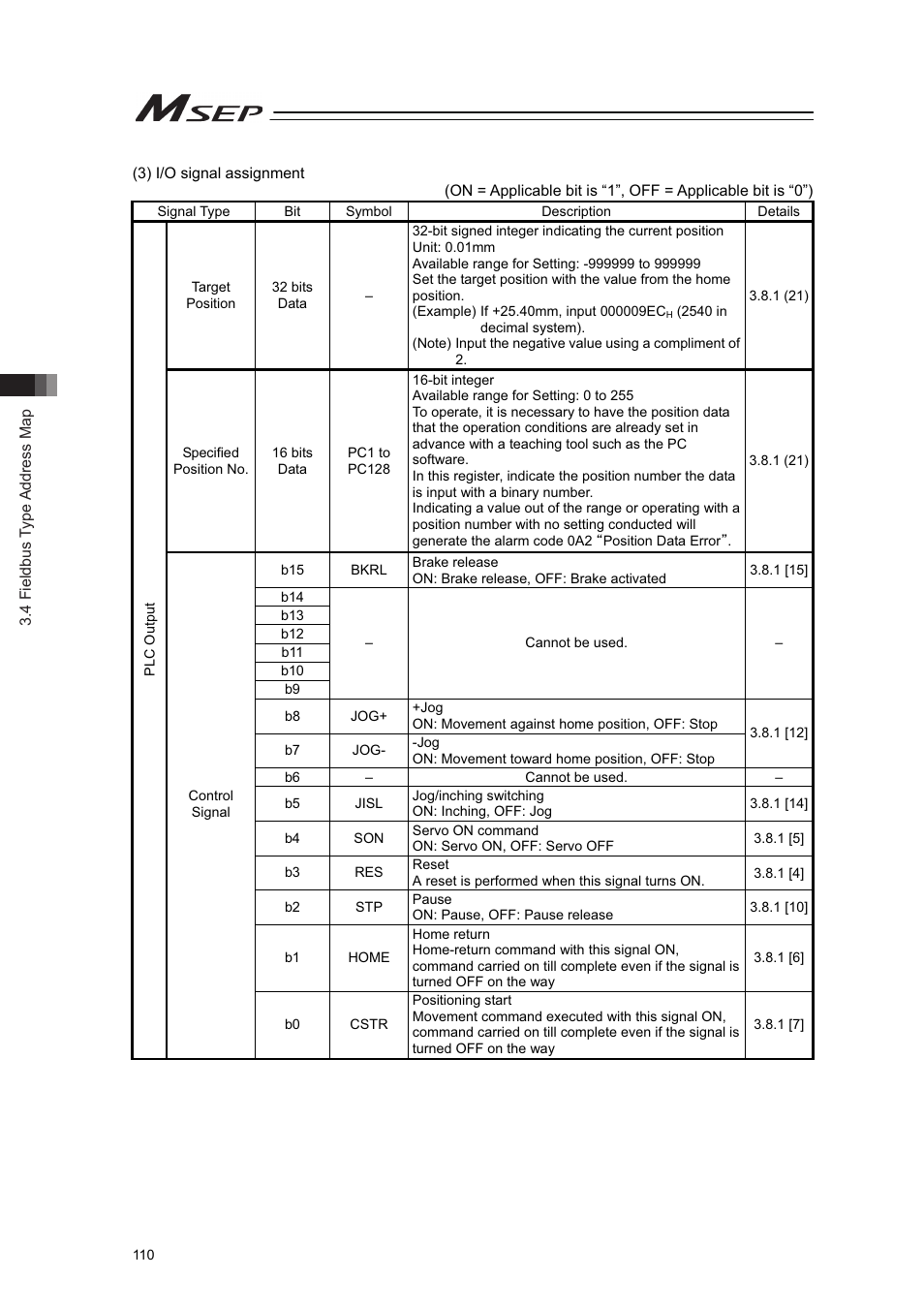 IAI America MSEP User Manual | Page 118 / 296