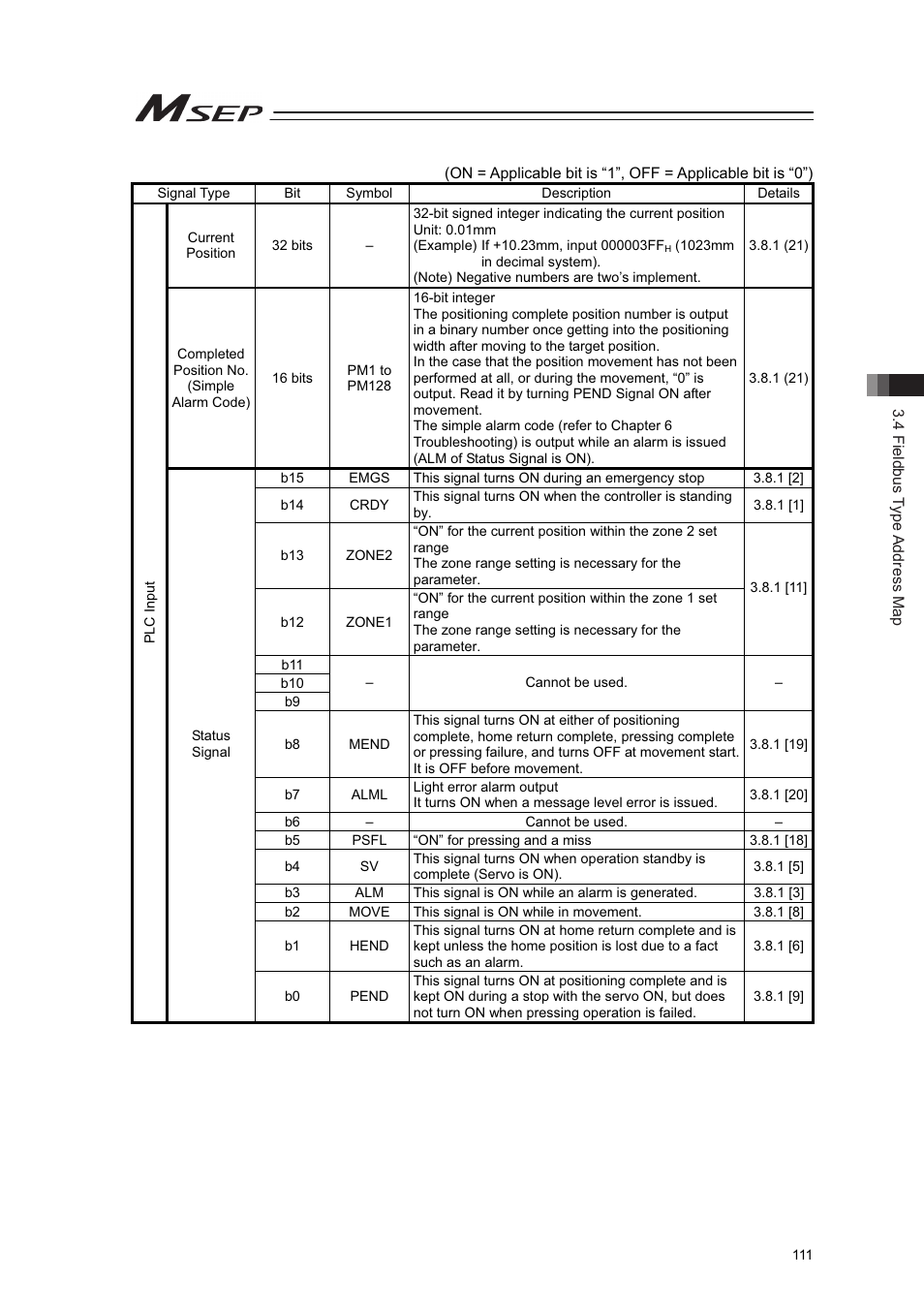 IAI America MSEP User Manual | Page 119 / 296