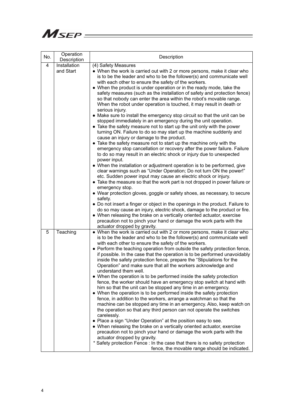IAI America MSEP User Manual | Page 12 / 296