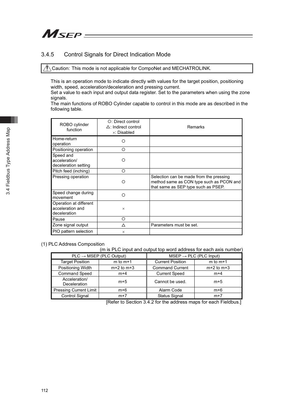 5 control signals for direct indication mode | IAI America MSEP User Manual | Page 120 / 296