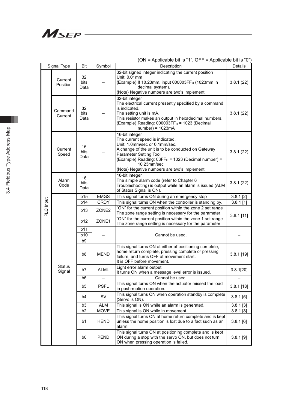 IAI America MSEP User Manual | Page 126 / 296