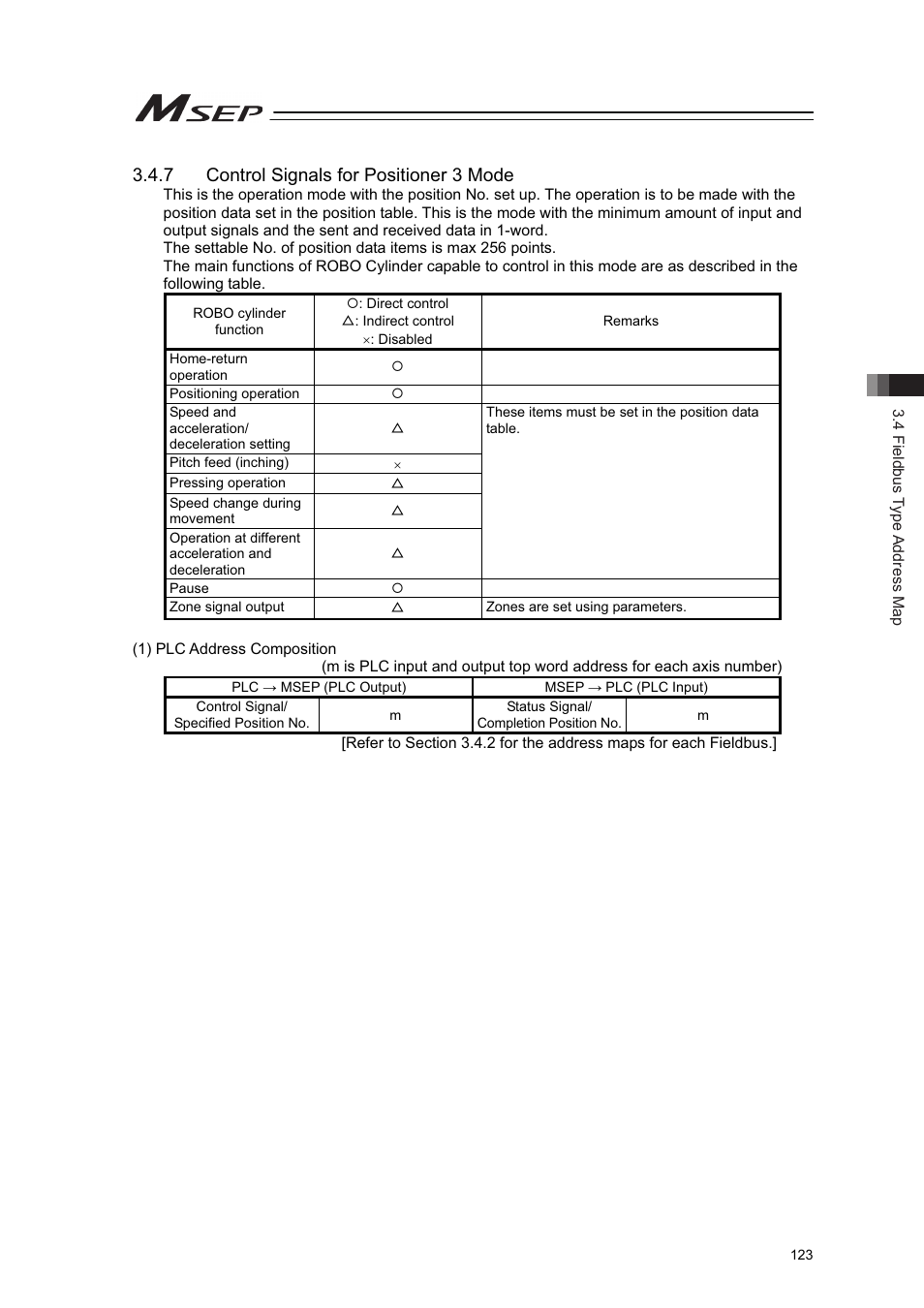 7 control signals for positioner 3 mode | IAI America MSEP User Manual | Page 131 / 296
