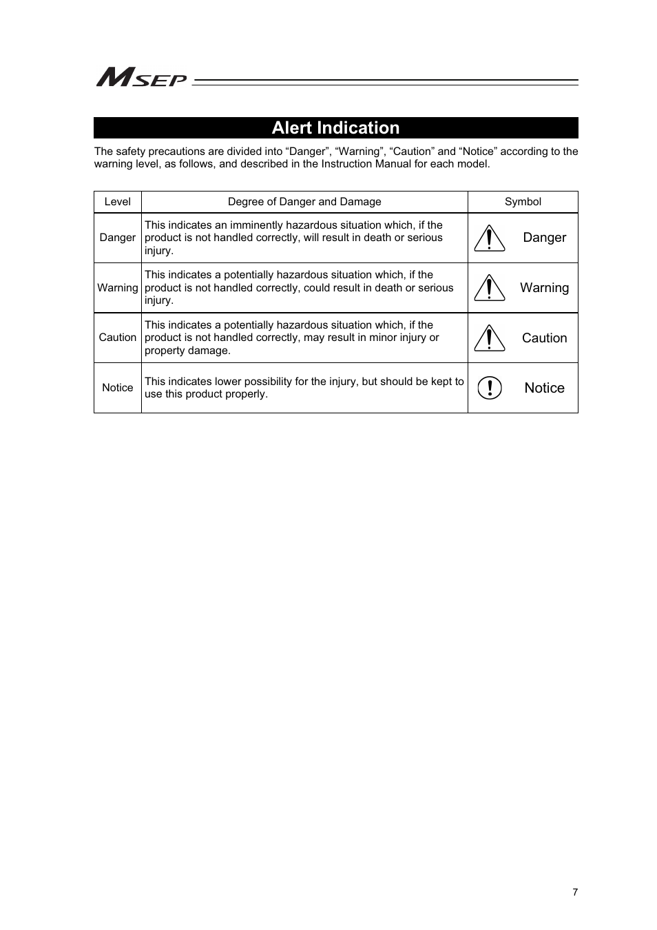 Alert indication | IAI America MSEP User Manual | Page 15 / 296