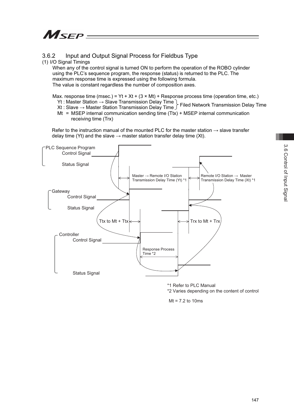 IAI America MSEP User Manual | Page 155 / 296