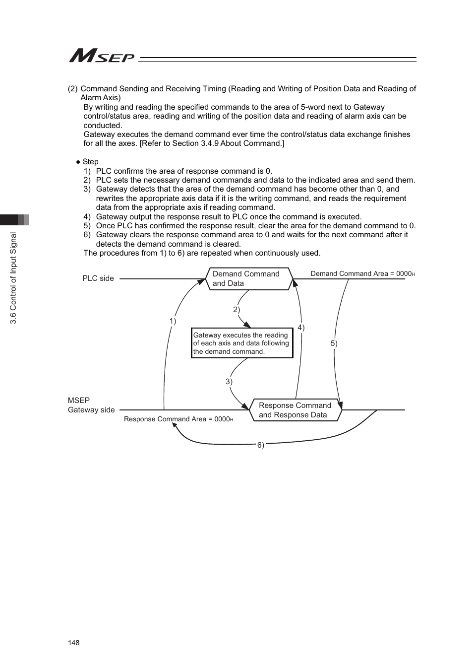 IAI America MSEP User Manual | Page 156 / 296
