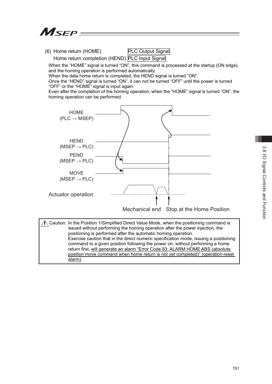 IAI America MSEP User Manual | Page 159 / 296