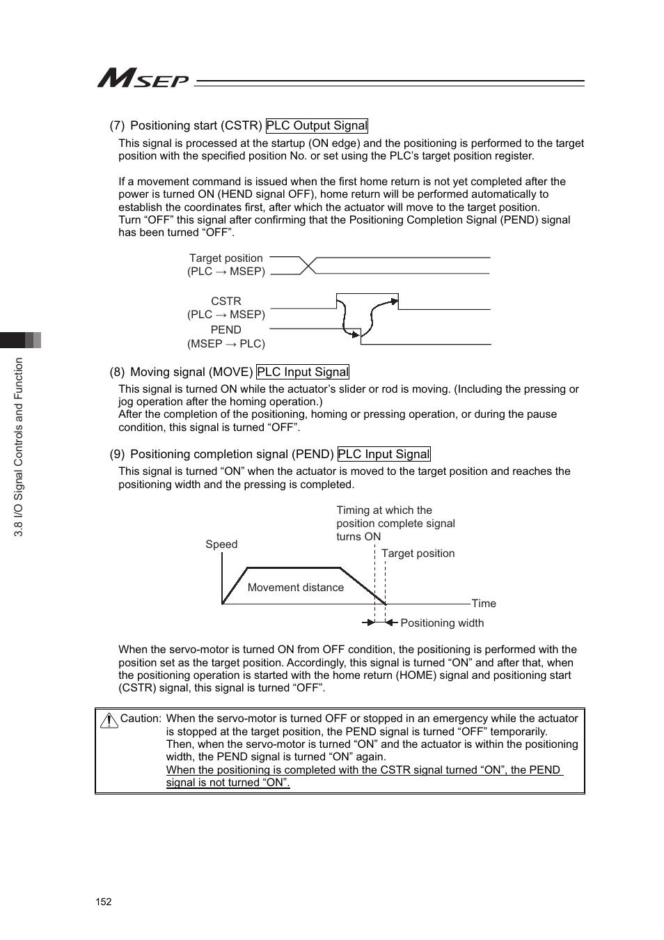 IAI America MSEP User Manual | Page 160 / 296