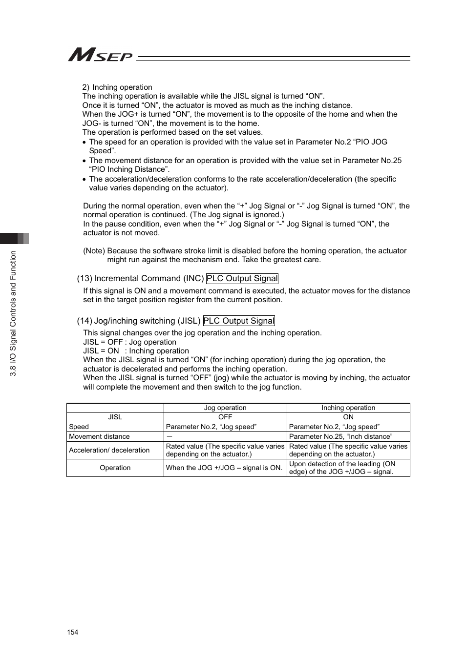 IAI America MSEP User Manual | Page 162 / 296