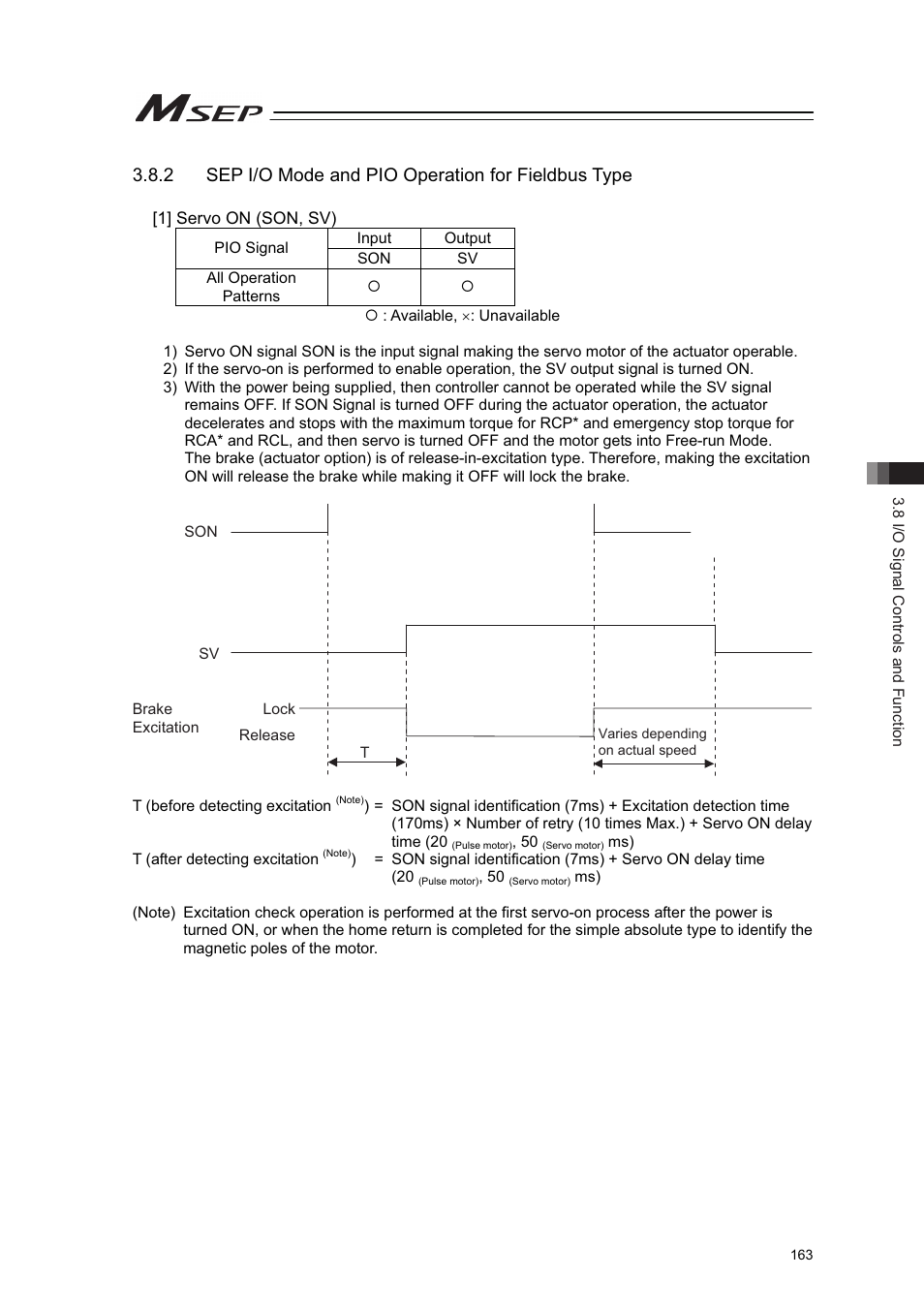 2 sep i/o mode and pio operation for fieldbus type | IAI America MSEP User Manual | Page 171 / 296