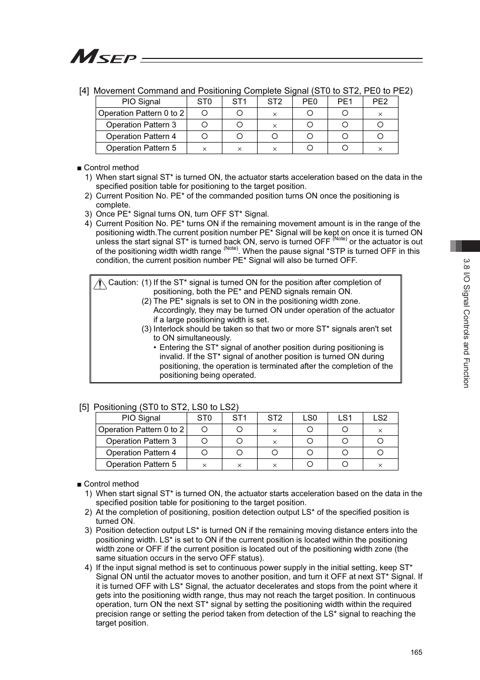 IAI America MSEP User Manual | Page 173 / 296