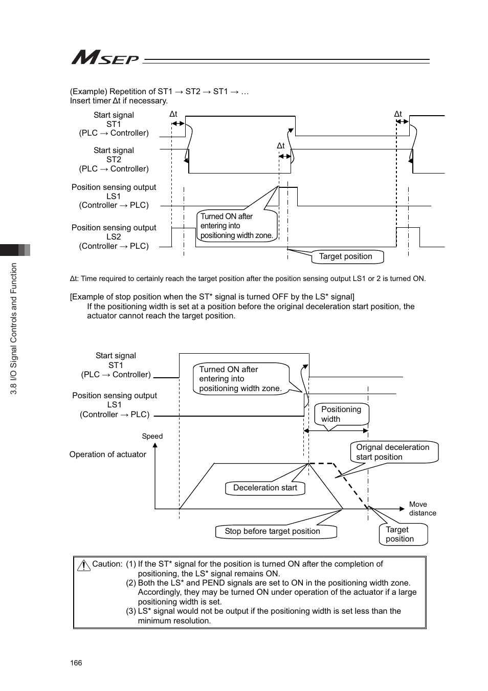 IAI America MSEP User Manual | Page 174 / 296