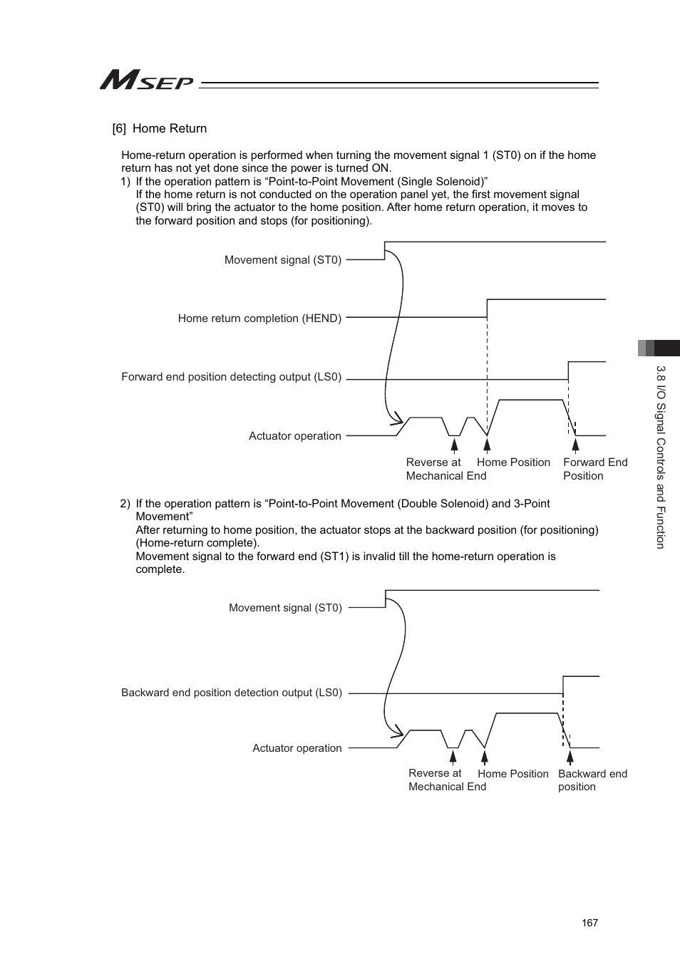 IAI America MSEP User Manual | Page 175 / 296
