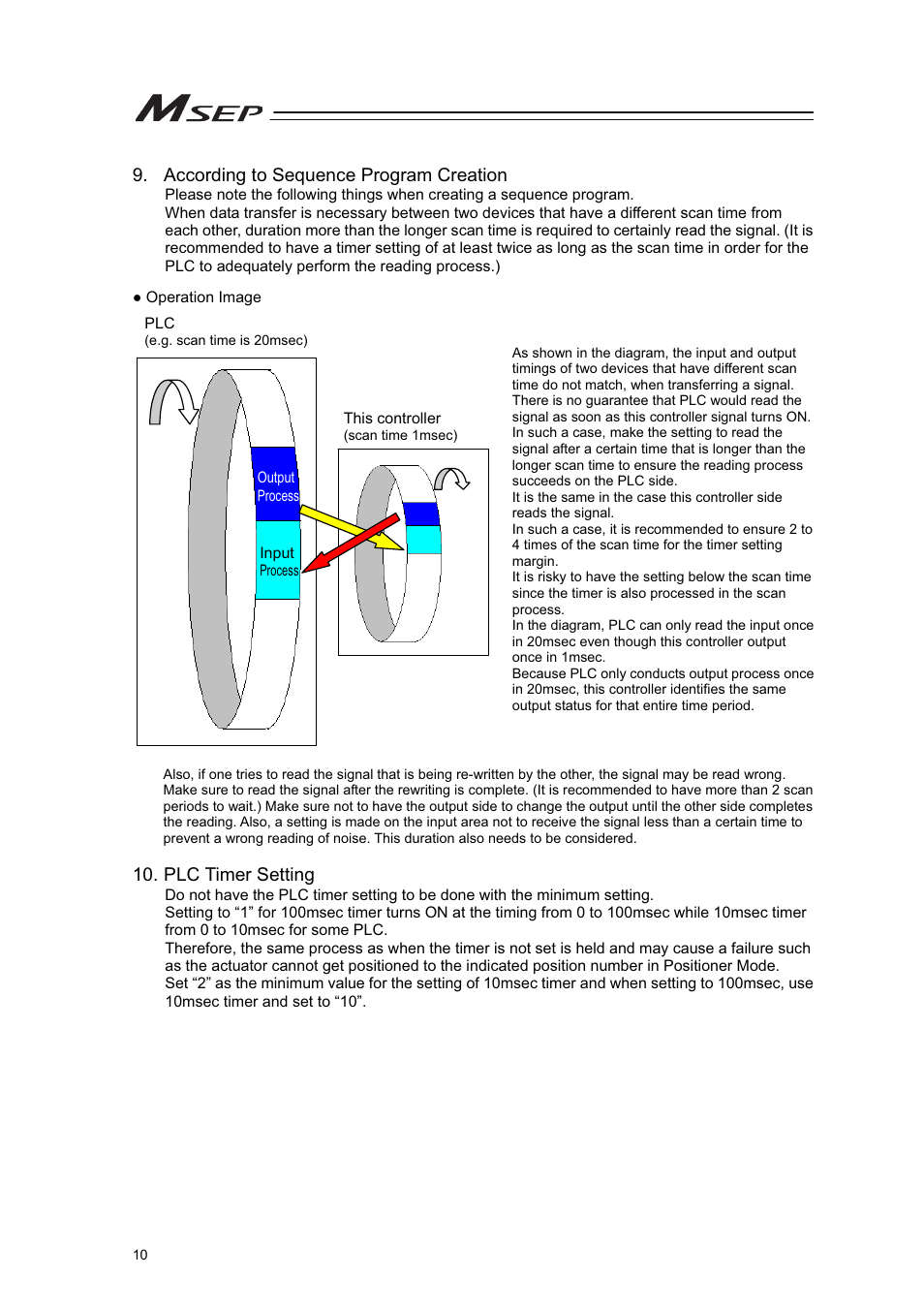 According to sequence program creation, Plc timer setting | IAI America MSEP User Manual | Page 18 / 296