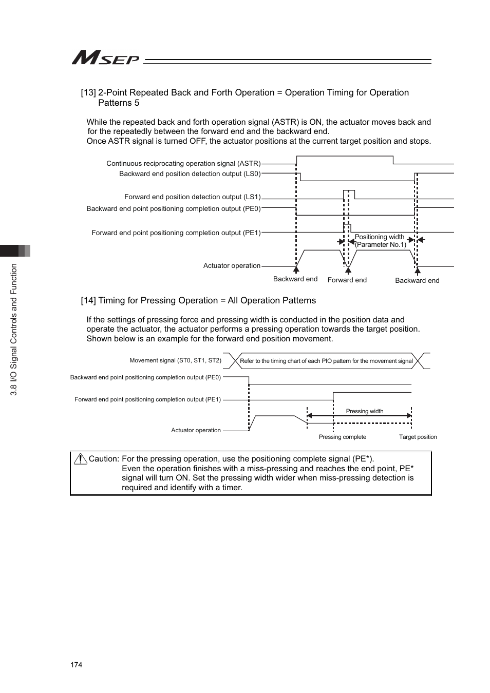 IAI America MSEP User Manual | Page 182 / 296