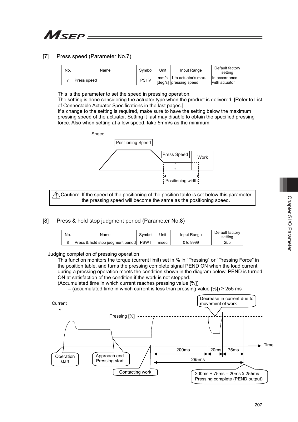 IAI America MSEP User Manual | Page 215 / 296