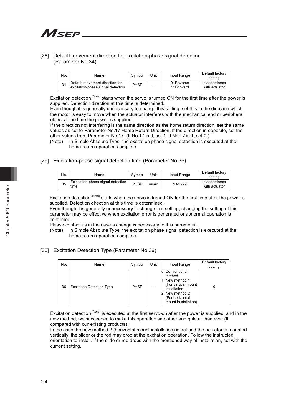 IAI America MSEP User Manual | Page 222 / 296