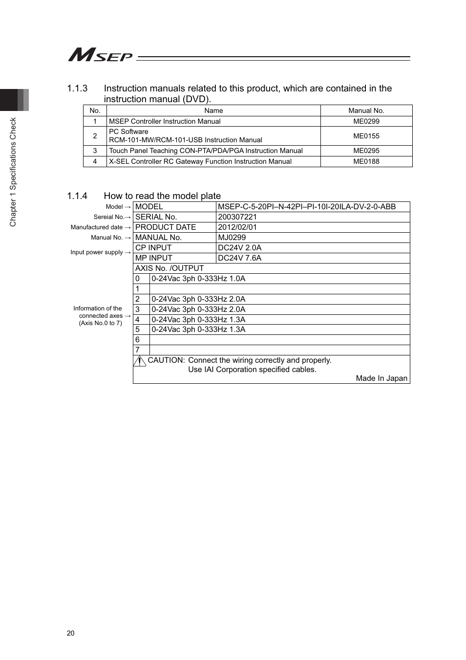 4 how to read the model plate | IAI America MSEP User Manual | Page 28 / 296