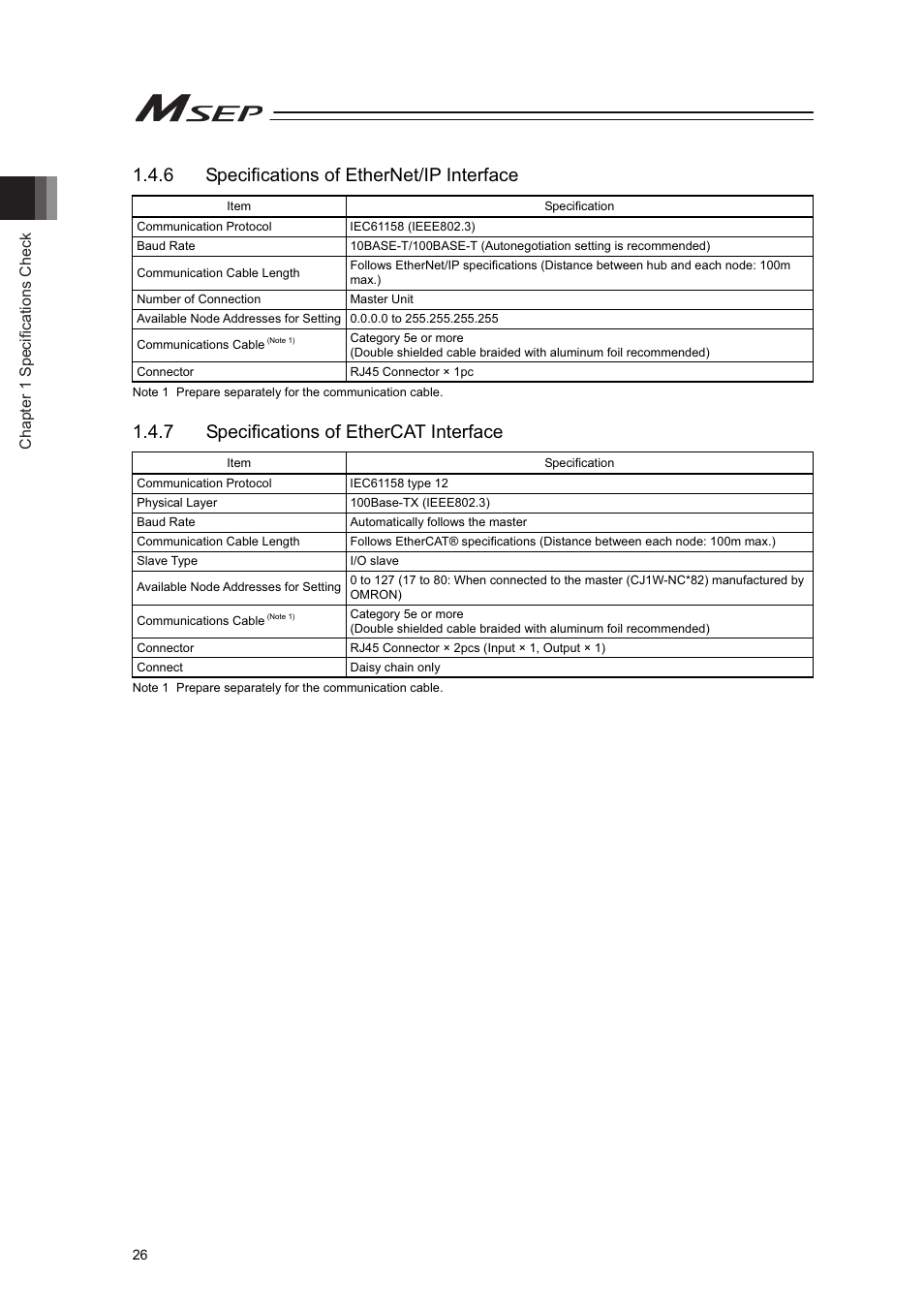 6 specifications of ethernet/ip interface, 7 specifications of ethercat interface, Chapter 1 specifications check | IAI America MSEP User Manual | Page 34 / 296