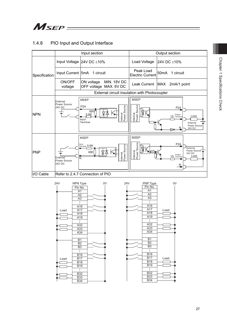 8 pio input and output interface, Chapter 1 specifications check, I/o cable refer to 2.4.7 connection of pio | IAI America MSEP User Manual | Page 35 / 296