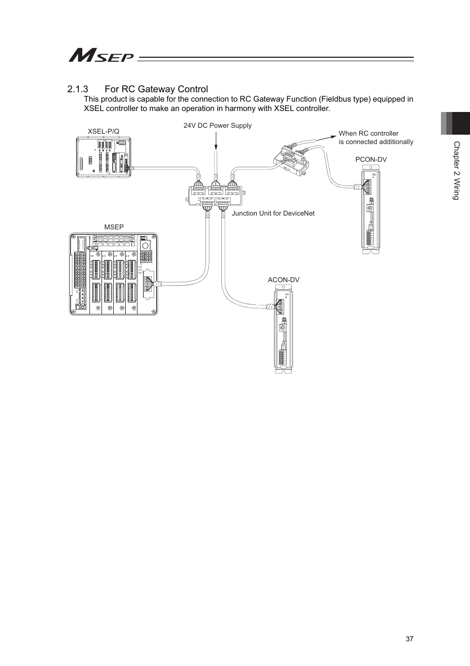 3 for rc gateway control | IAI America MSEP User Manual | Page 45 / 296