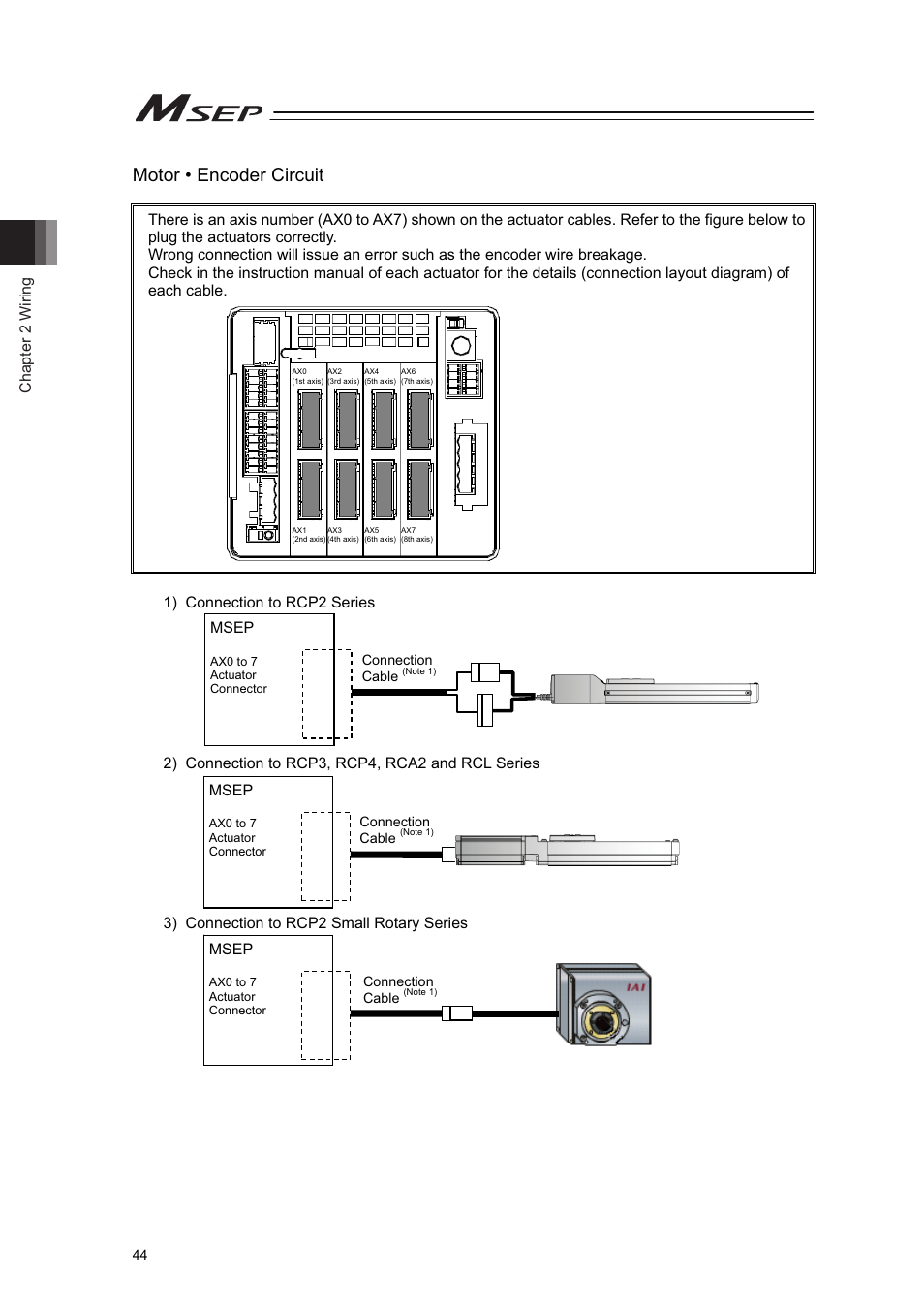 Motor • encoder circuit, Chapter 2 wiring, Msep | IAI America MSEP User Manual | Page 52 / 296