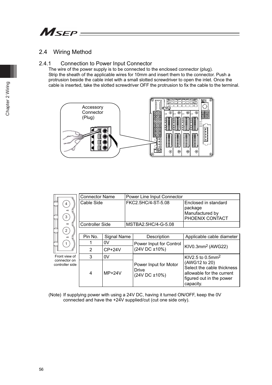 4 wiring method | IAI America MSEP User Manual | Page 64 / 296