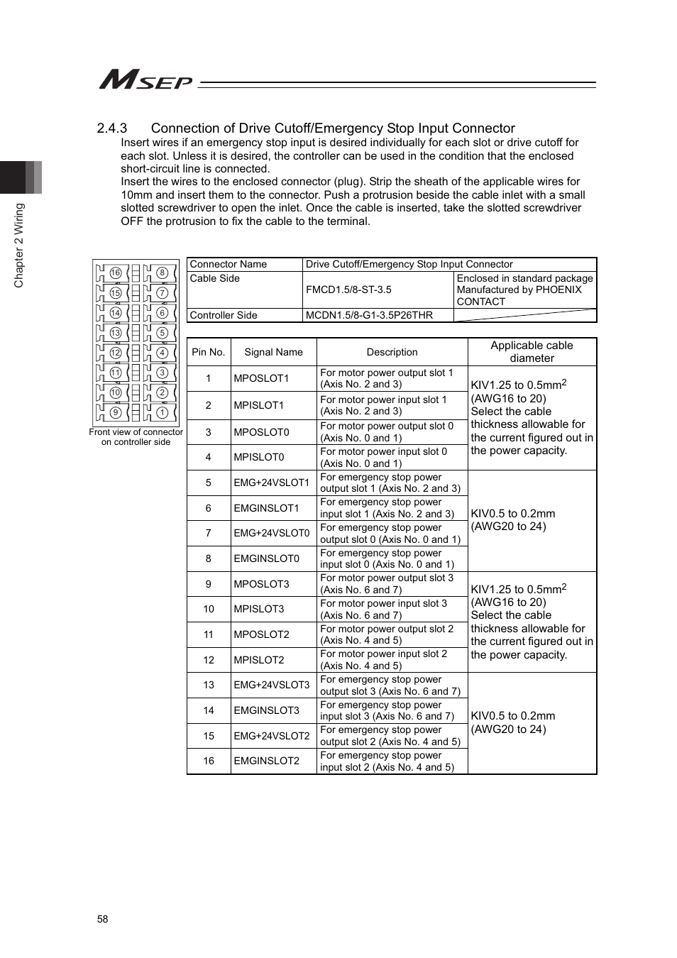 IAI America MSEP User Manual | Page 66 / 296