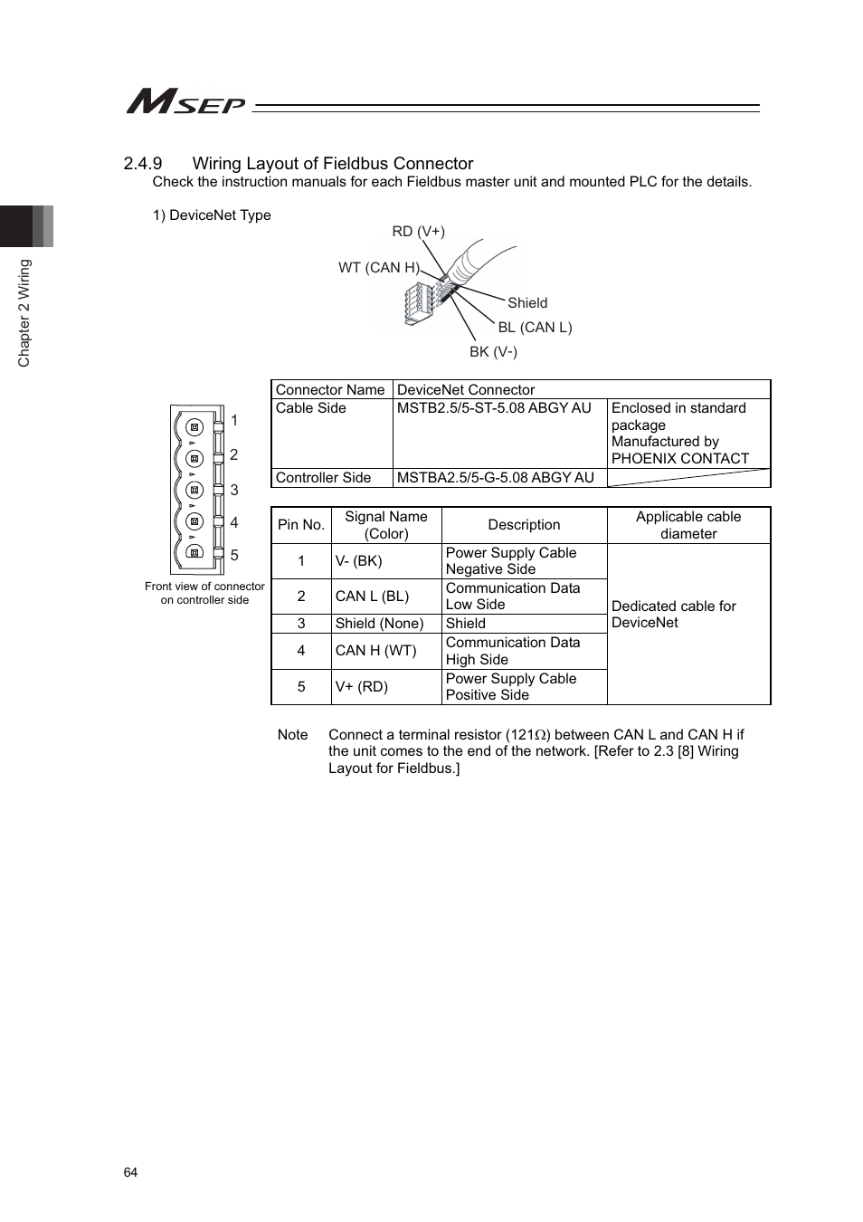 IAI America MSEP User Manual | Page 72 / 296