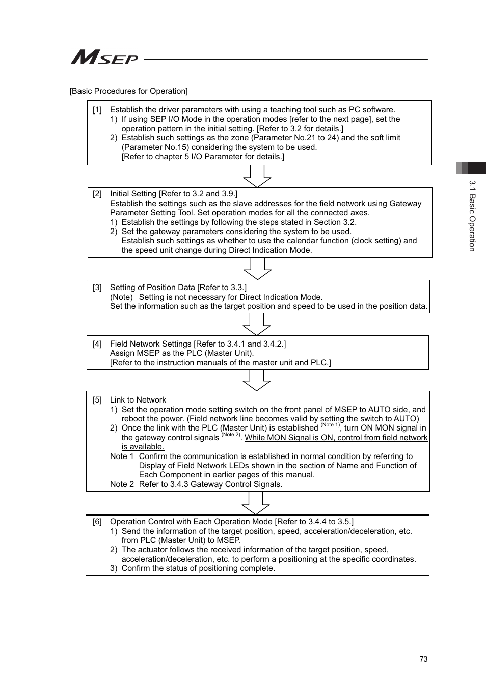 IAI America MSEP User Manual | Page 81 / 296