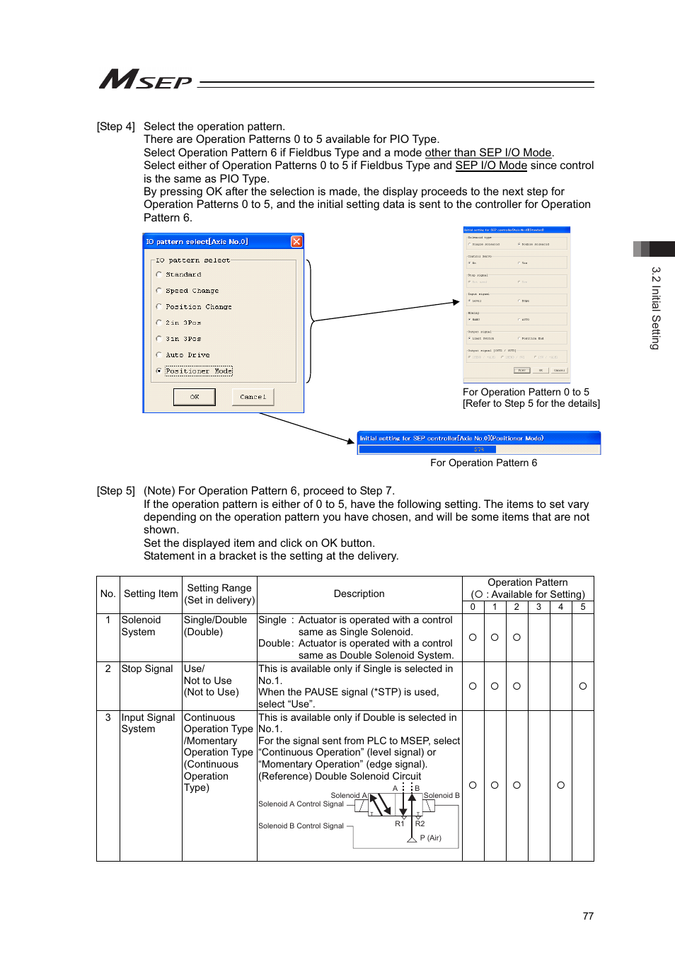 IAI America MSEP User Manual | Page 85 / 296