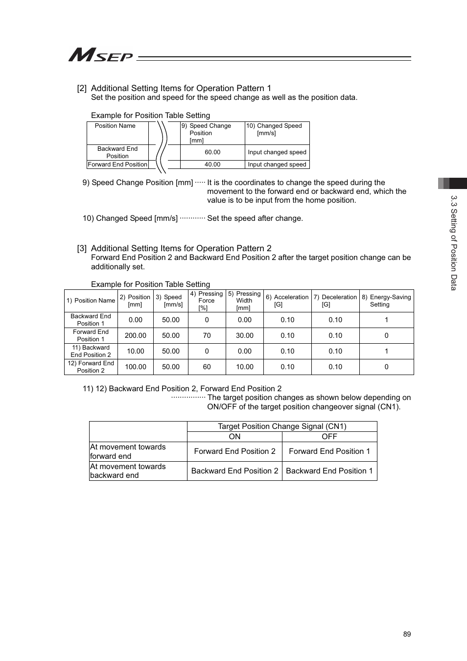 IAI America MSEP User Manual | Page 97 / 296