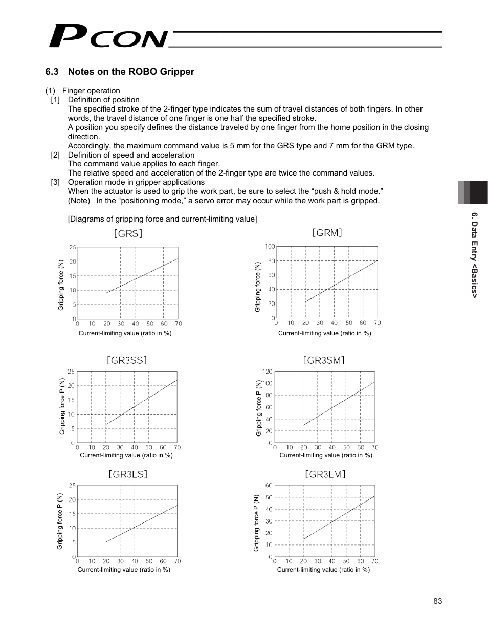 3 notes on the robo gripper | IAI America PCON-CF User Manual | Page 101 / 226