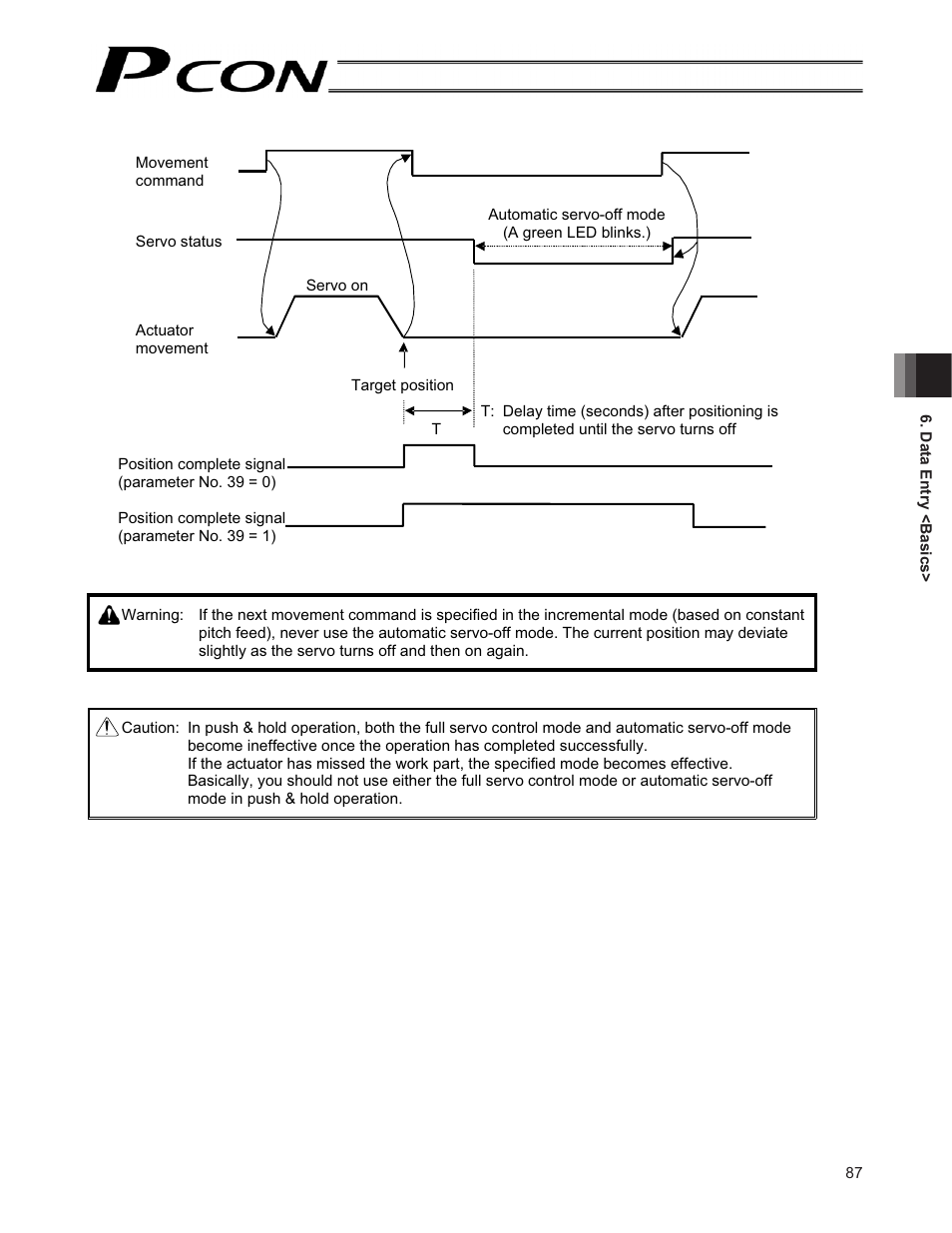 IAI America PCON-CF User Manual | Page 105 / 226