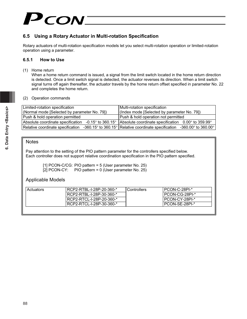 IAI America PCON-CF User Manual | Page 106 / 226