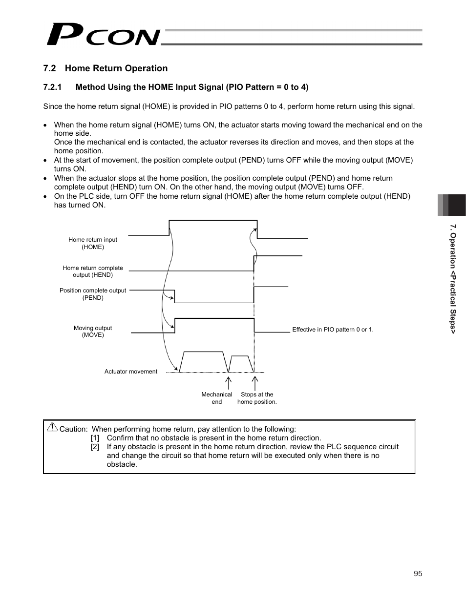 2 home return operation | IAI America PCON-CF User Manual | Page 113 / 226