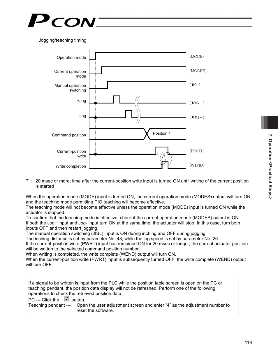 IAI America PCON-CF User Manual | Page 137 / 226
