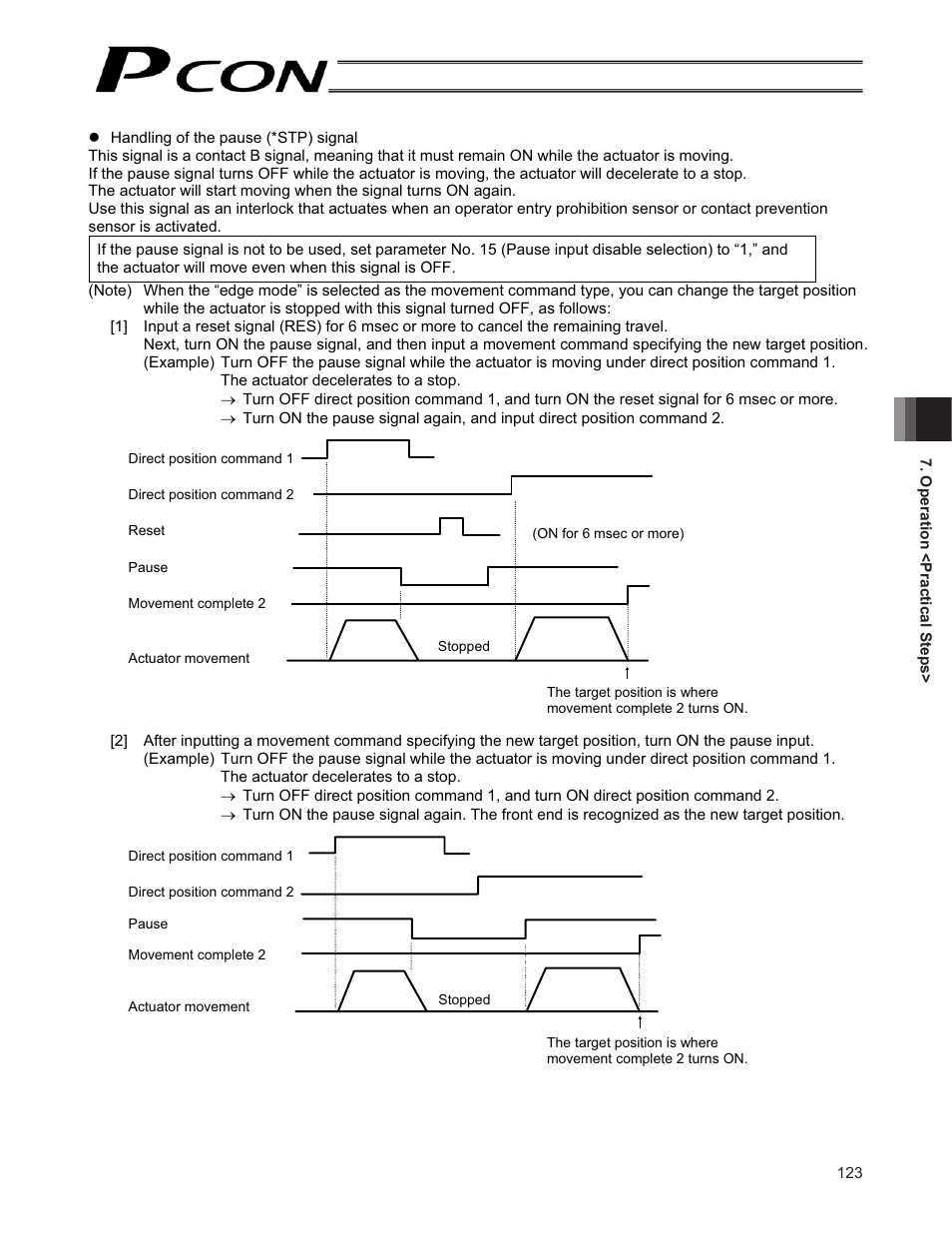 IAI America PCON-CF User Manual | Page 141 / 226